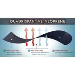 Ice Horse Full Hind Leg Wrap -Cavallo Shop IH9500 MacKinnon Full.Hind .Leg .Wraps2