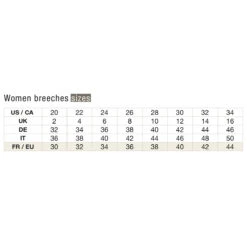 Samshield Women's Jully Knee Patch Breeches 15 Samshield Women's Jully Knee Patch Breeches -Cavallo Shop SamshieldBreechSize c334b579 c3a4 4f08 b432 0b904db9d4a8